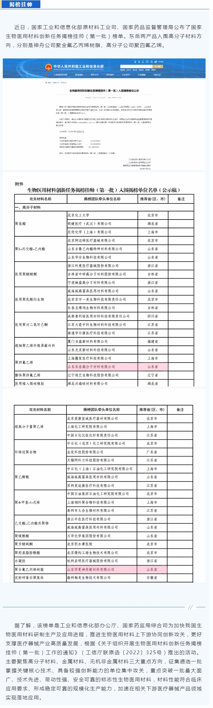 东岳两产品揭榜国家第一批生物医用材料创新任务.jpg 东岳两产品揭榜国家第一批生物医用材料创新任务.jpg