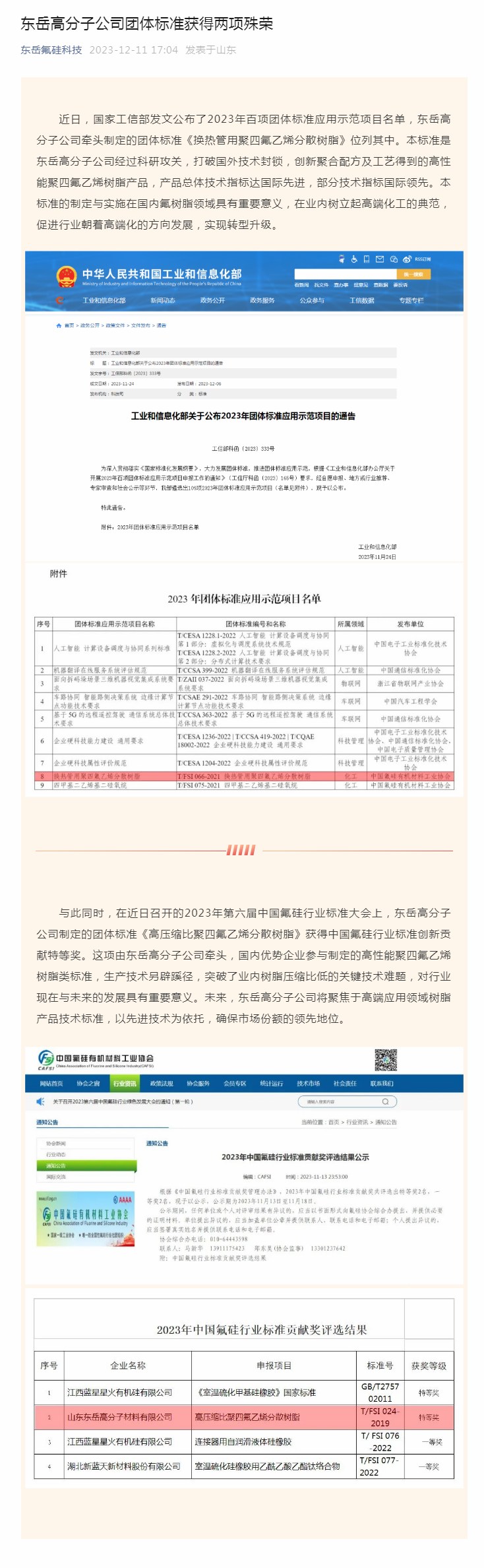 东岳高分子公司团体标准获得两项殊荣.jpg 东岳高分子公司团体标准获得两项殊荣.jpg