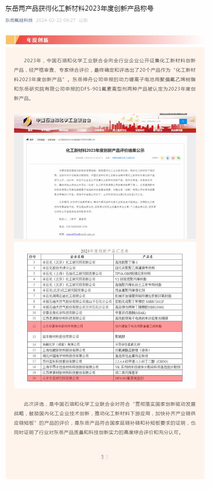 东岳两产品获得化工新材料2023年度创新产品称号.jpg 东岳两产品获得化工新材料2023年度创新产品称号.jpg