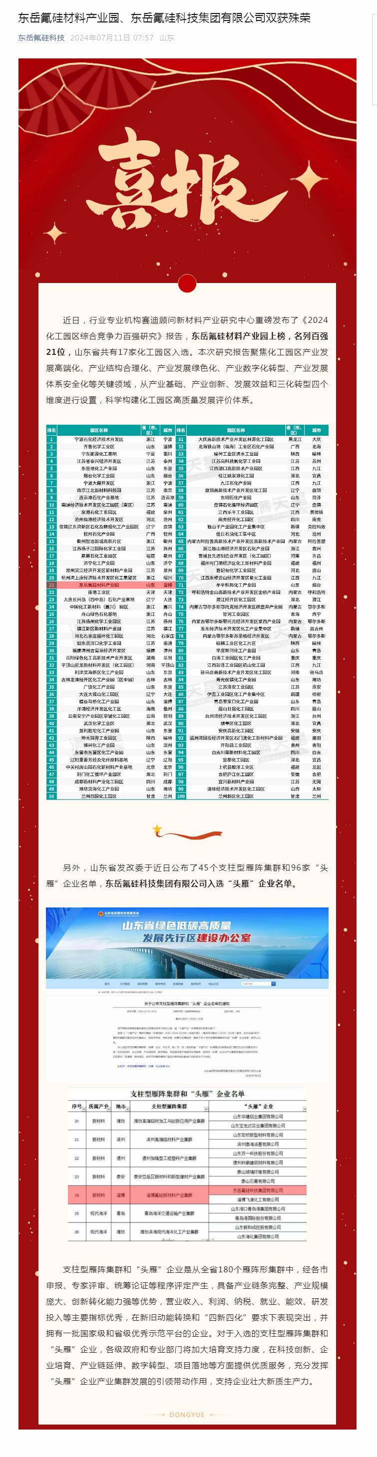 东岳氟硅材料产业园、milan米兰官网-米兰milan(中国)
双获殊荣.jpg